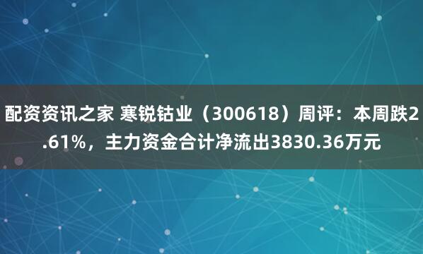 配资资讯之家 寒锐钴业（300618）周评：本周跌2.61%，主力资金合计净流出3830.36万元
